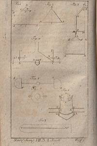 Berlinische Sammlungen zur Beförderung der Arzneywissenschaft, der Naturgeschichte, der Haushaltungskunst, Kameralwissenschaft und der dahin einschlagenden Litteratur. VIII. Band, I.-VI. Stück