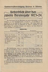 155055. Überblick über des zweite Vereinsjahr 1923-24