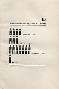 Jarpi, A. [= Pikal, Jaroslav] – Jak žiješ : základní problémy biotiky